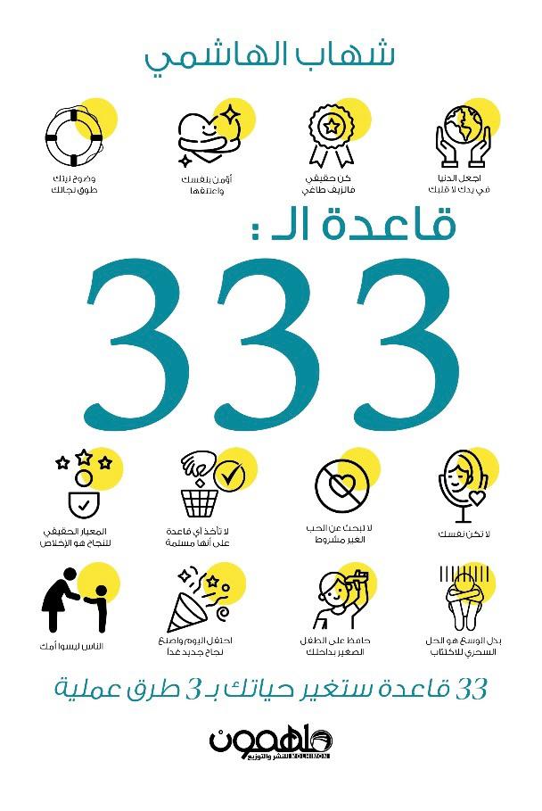 قاعدة ال333